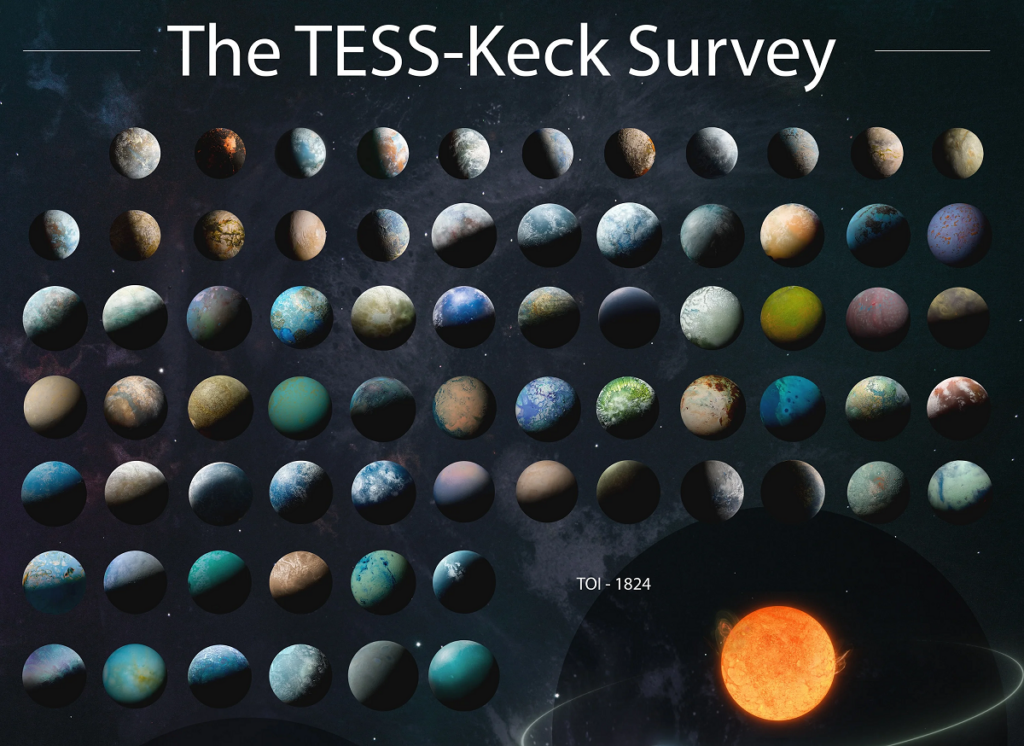 NASA lança catálogo detalhado com 126 exoplanetas; conheça alguns deles