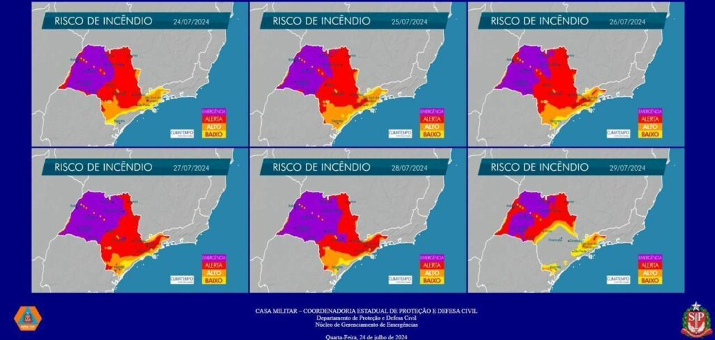 SP tem secura e nível de emergência para incêndios previstos