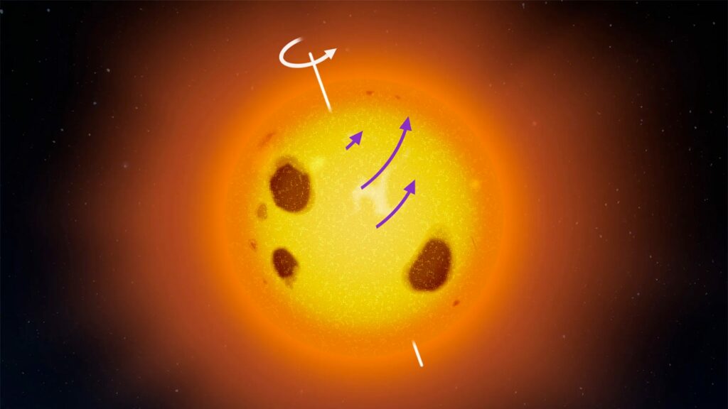 Jeito peculiar de estrela girar é um mistério para a