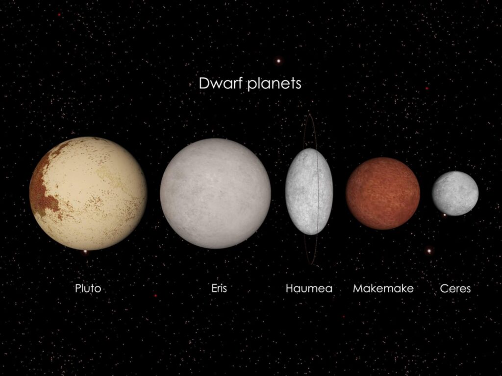 Planetas anões: você sabe quantos deles existem no Sistema Solar?