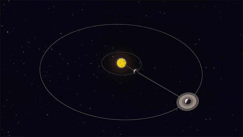 Saturno em oposição: este é o melhor momento para observar