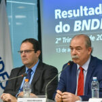 BNDES já destinou a empresas mais da metade dos investimentos