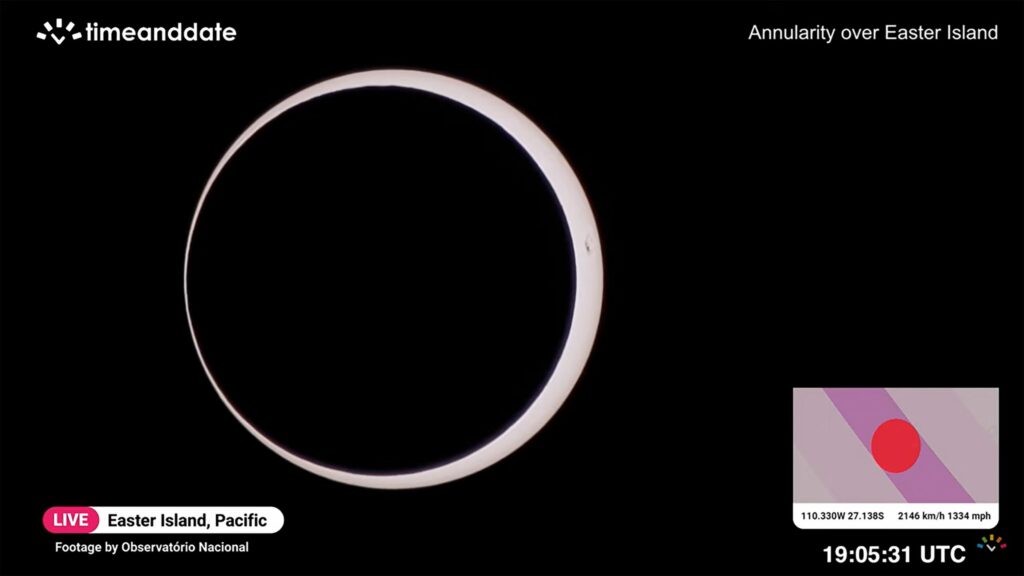 Eclipse solar anular: veja imagens do evento no Brasil e