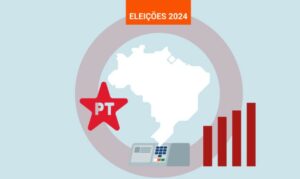 PT conquista apenas 7% das cidades onde Lula venceu em