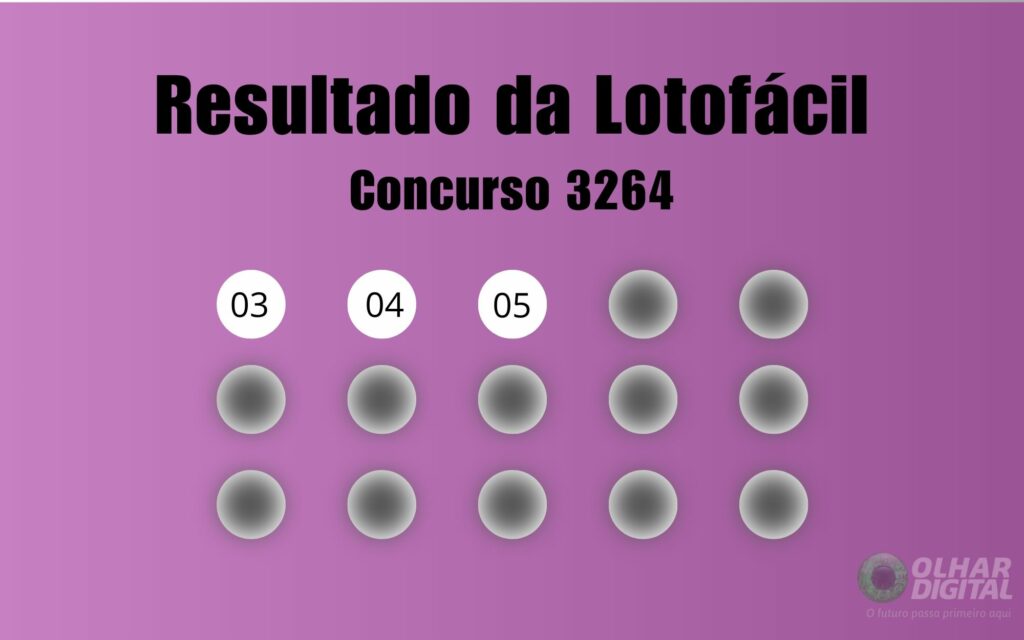 Lotofácil 3264: veja resultado de hoje, segunda-feira (9)