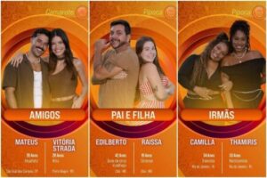 BBB 25: conheça todos os participantes confirmados da nova edição