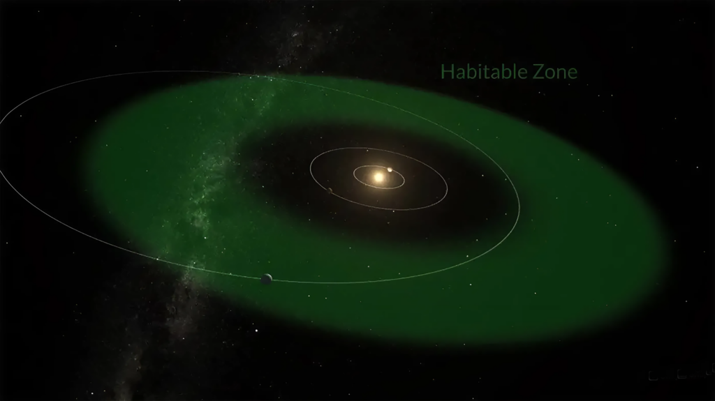 Planeta com condições de abrigar vida é descoberto próximo do