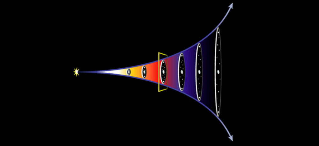 Expansão acelerada do Universo: um dos maiores mistérios da ciência