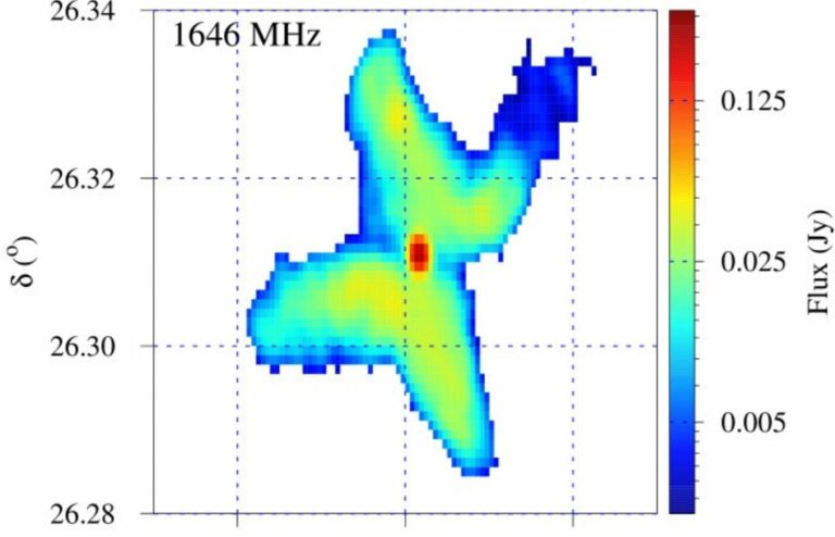 Misteriosa radiogaláxia em forma de X é investigada