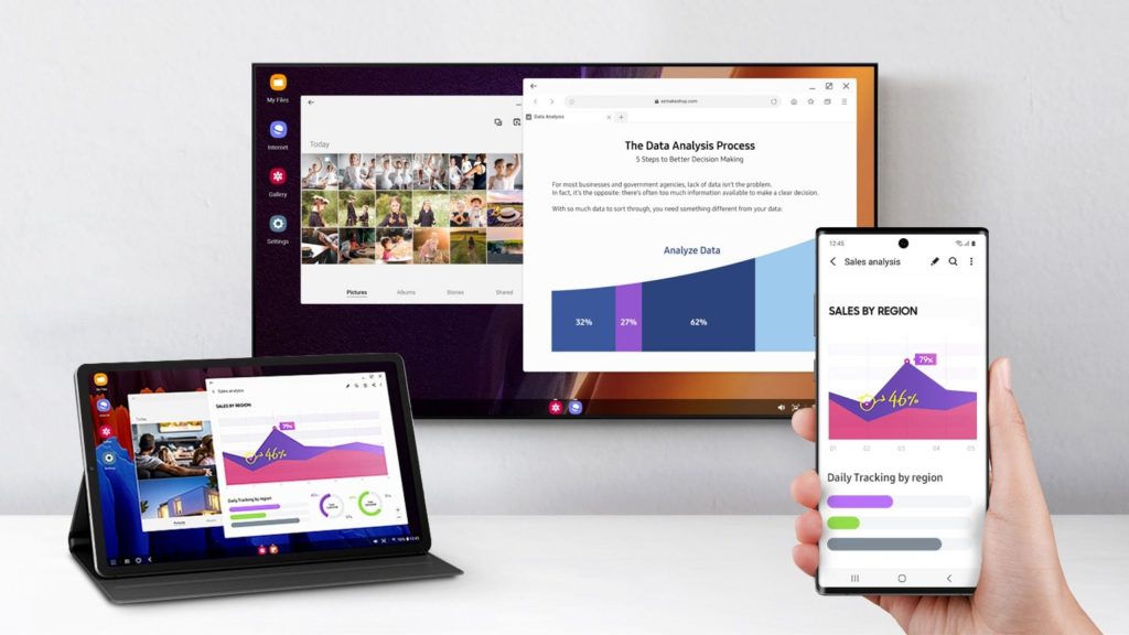 One UI 8 muda Samsung DeX com base no ‘modo