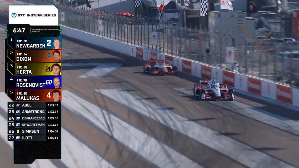 TV Cultura garante transmissão na íntegra da Indy 500; confira