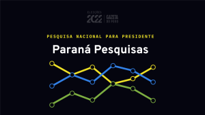 Bolsonaro manda testar novo nome da direita em pesquisa presidencial