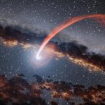 Descobertas explosões cósmicas mais potentes desde o Big Bang