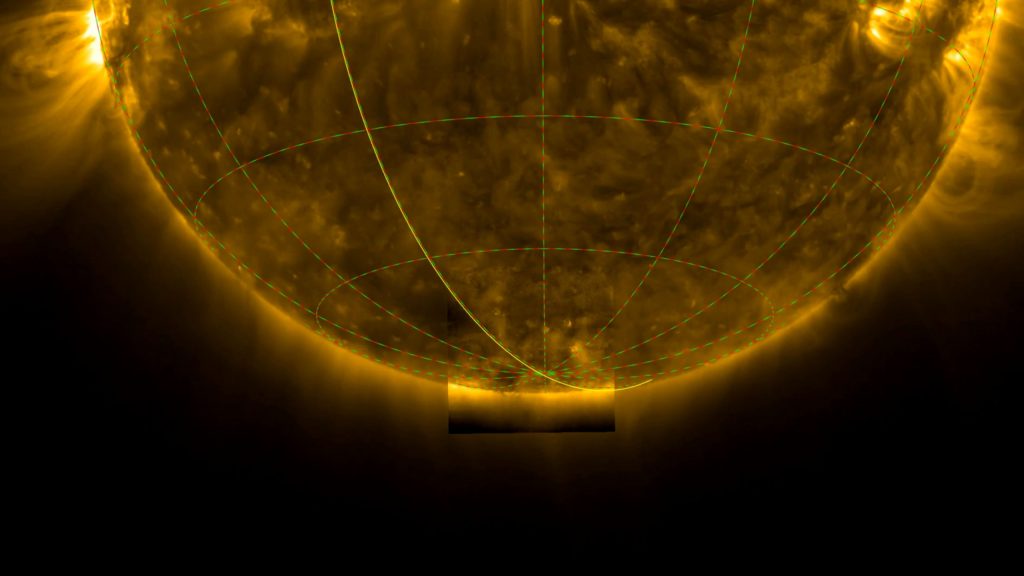 Fotos inéditas dos polos do Sol podem explicar atividade magnética