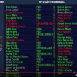União inusitada entre PL e Psol na Câmara do Rio