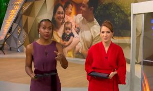 Globo acende o alerta no Fantástico, que perde meio milhão