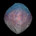 Asteroides irmãos têm cores diferentes; entenda o motivo