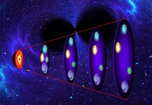 Buracos negros não conseguem resolver conflito na expansão do Universo