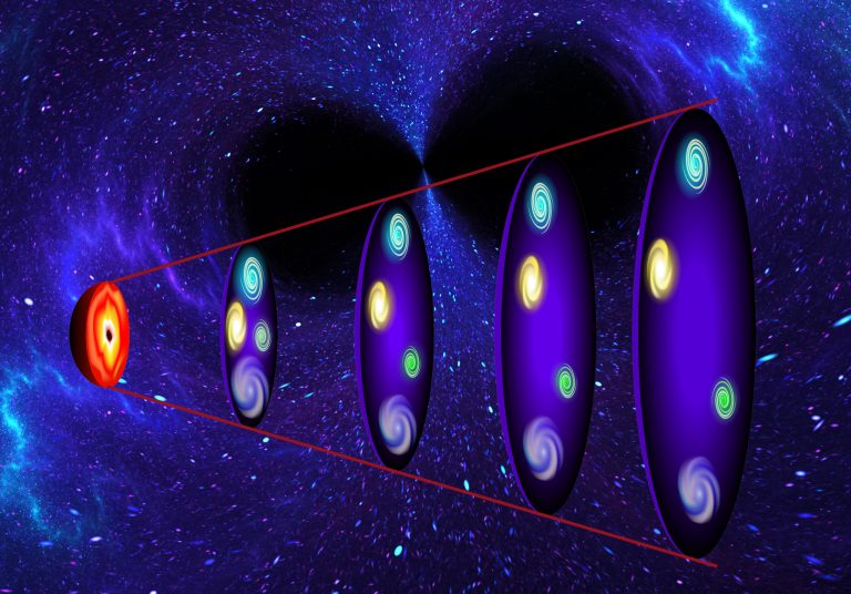 Buracos negros não conseguem resolver conflito na expansão do Universo