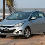 Com a inflação, quanto custaria hoje um Hyundai HB20 (2012)?