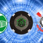Juventude x Corinthians: onde assistir, horário e escalação do Brasileirão