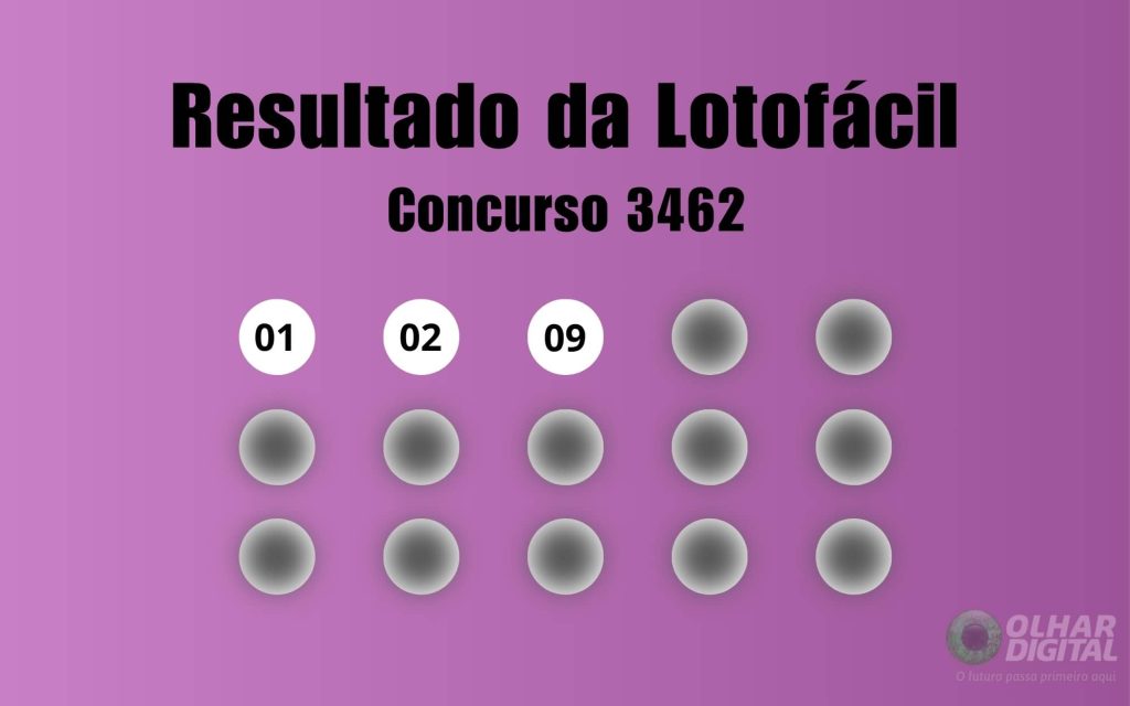 Lotofácil 3462: veja resultado de hoje, quarta-feira (6)