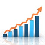 Maranhão alcança vice-liderança em solidez fiscal no Ranking de Competitividade