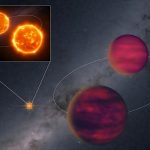 “Quarteto Fantástico” de estrelas é descoberto na Via Láctea