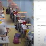 Tarcísio transforma escolas de SP e alunos em cobaias de