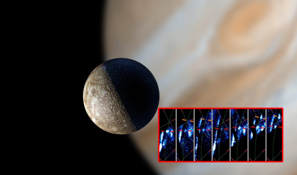 NASA encontra ‘pegadas aurorais’ nunca antes vistas em uma das