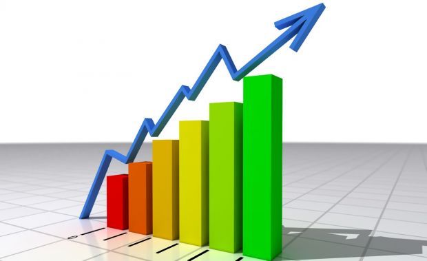 PIB brasileiro cresce 3,2% em 12 meses e coloca país