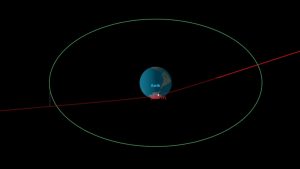 Asteroide do tamanho de um sofá passou de surpresa a