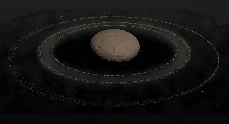 Astrônomos brasileiros descobrem sistema de anéis em formação ao redor