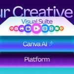 Canva lança modelo próprio de design com IA