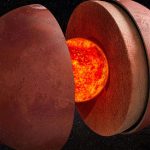 Marte tem terremotos? Entenda o interior do Planeta Vermelho