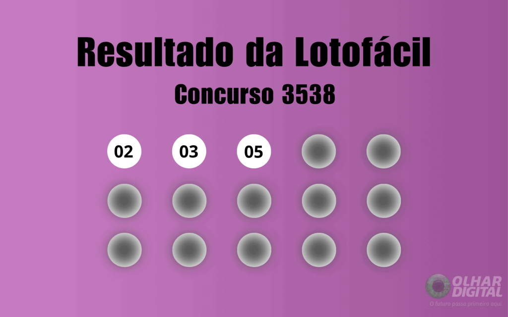 Resultado da Lotofácil de hoje: veja números e ganhadores do