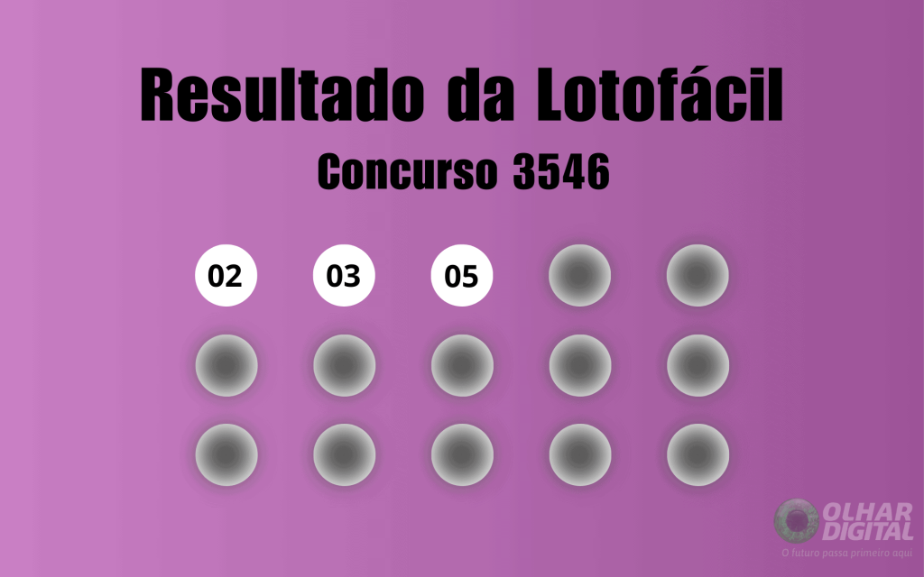 Resultado da Lotofácil de hoje: veja números e ganhadores do