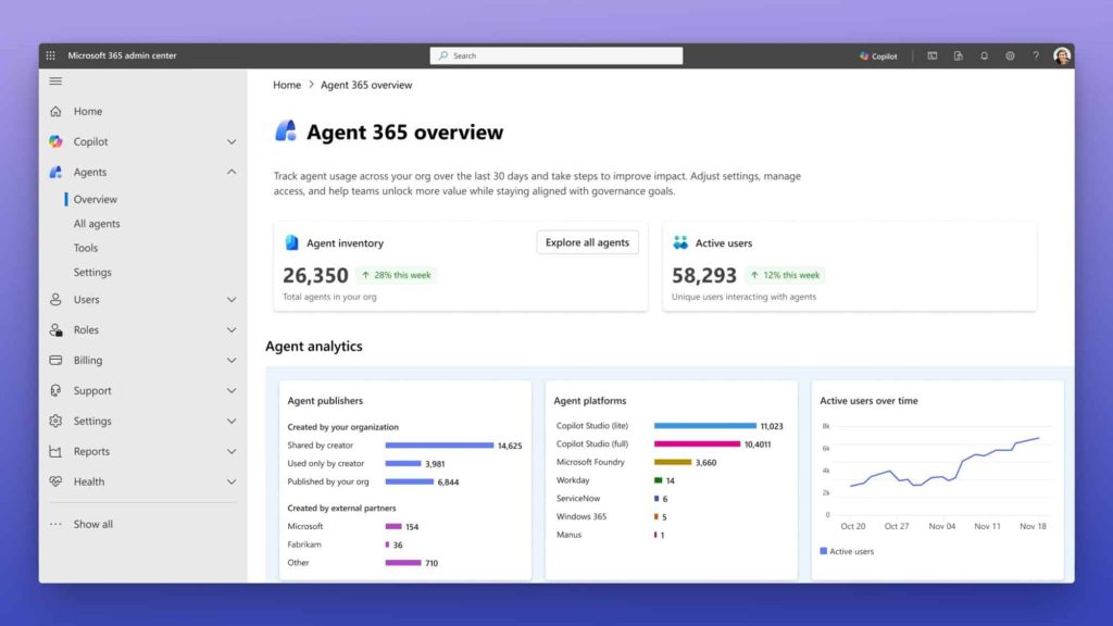 Agent 365: Microsoft lança plataforma para rastrear agentes de IA 