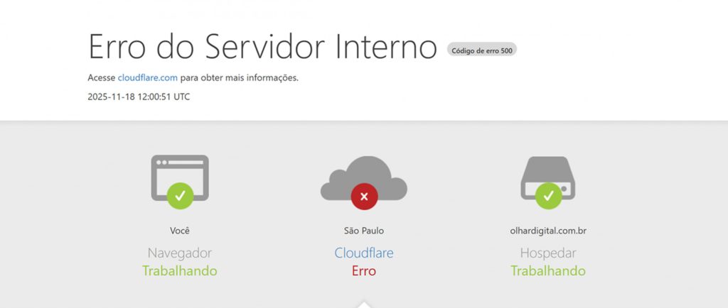 Falha na Cloudflare: partes da internet estão fora do ar