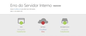 Falha na Cloudflare: partes da internet estão fora do ar
