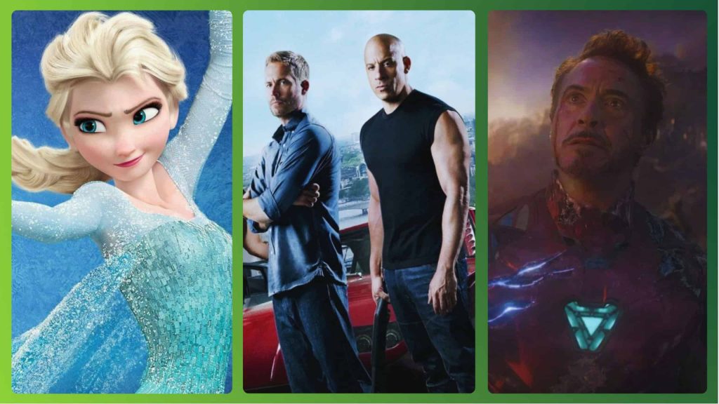 Os 10 filmes de maior bilheteria dos anos 2010