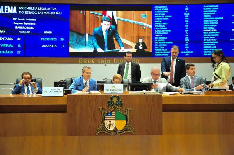 Assembleia Legislativa aprova MP que reinstitui programa ‘Maranhão Juros Zero’