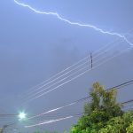 Chuvas intensas elevam riscos de acidentes com a rede elétrica