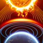 Como a radiação solar afeta a eletrônica dos aviões