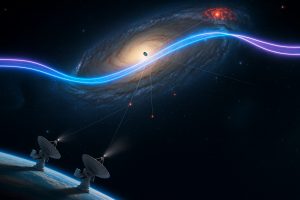 Estudo cria mapa com corredor cósmico onde podemos buscar vida