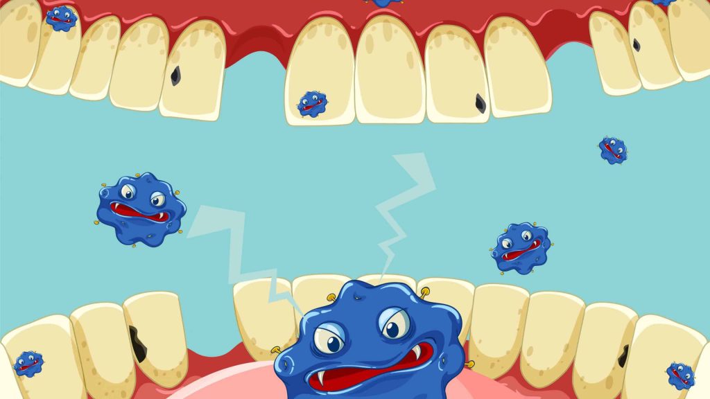 O que acontece se eu não escovar os dentes? Mau