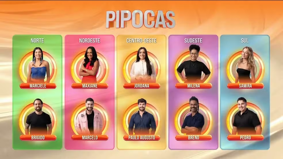 BBB 26: saiba como os Pipocas querem usar o prêmio