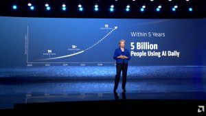 Dois terços da população global usará IA até 2030, diz