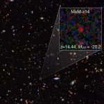 Galáxia descoberta pelo James Webb é a mais antiga já