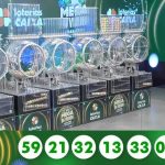 Mega da Virada 2025 tem seis vencedores e prêmio recorde